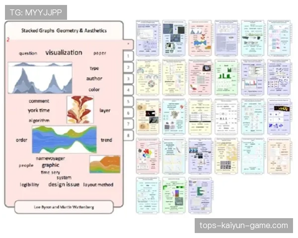 俱乐部引进数据可视化工具 优化教练决策支持,俱乐部信息
